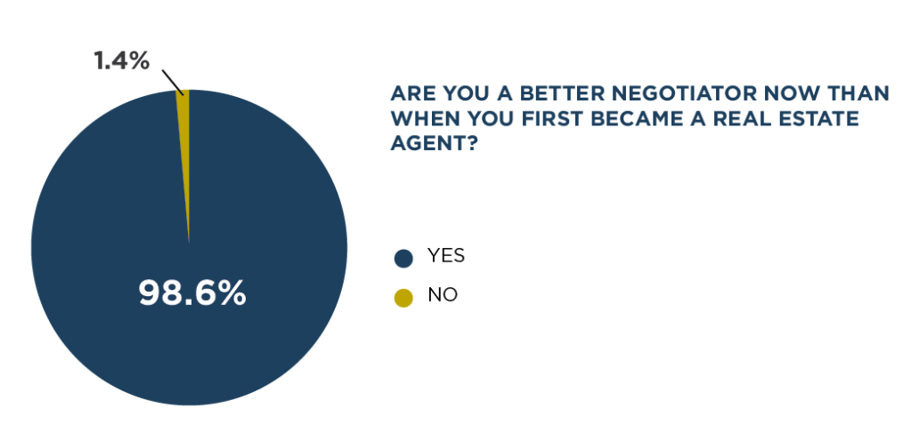 infograph-nego-web-03