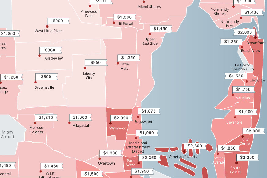 which miami neighborhoods have the highest rent? consult