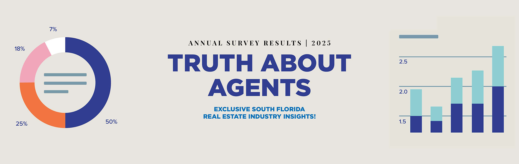 Survey Cover Image