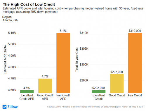 personal loans in new hampshire