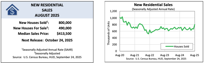 Screenshot 2025 09 24 at 11.08.43 AM
